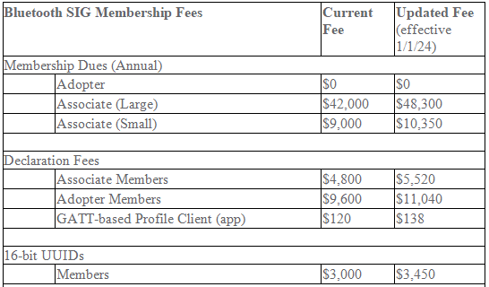 1689314965662311.png 微信截圖_20230705134555.png