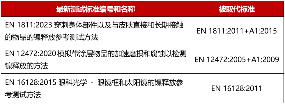 1704275443966399.png 1704275443966399.png