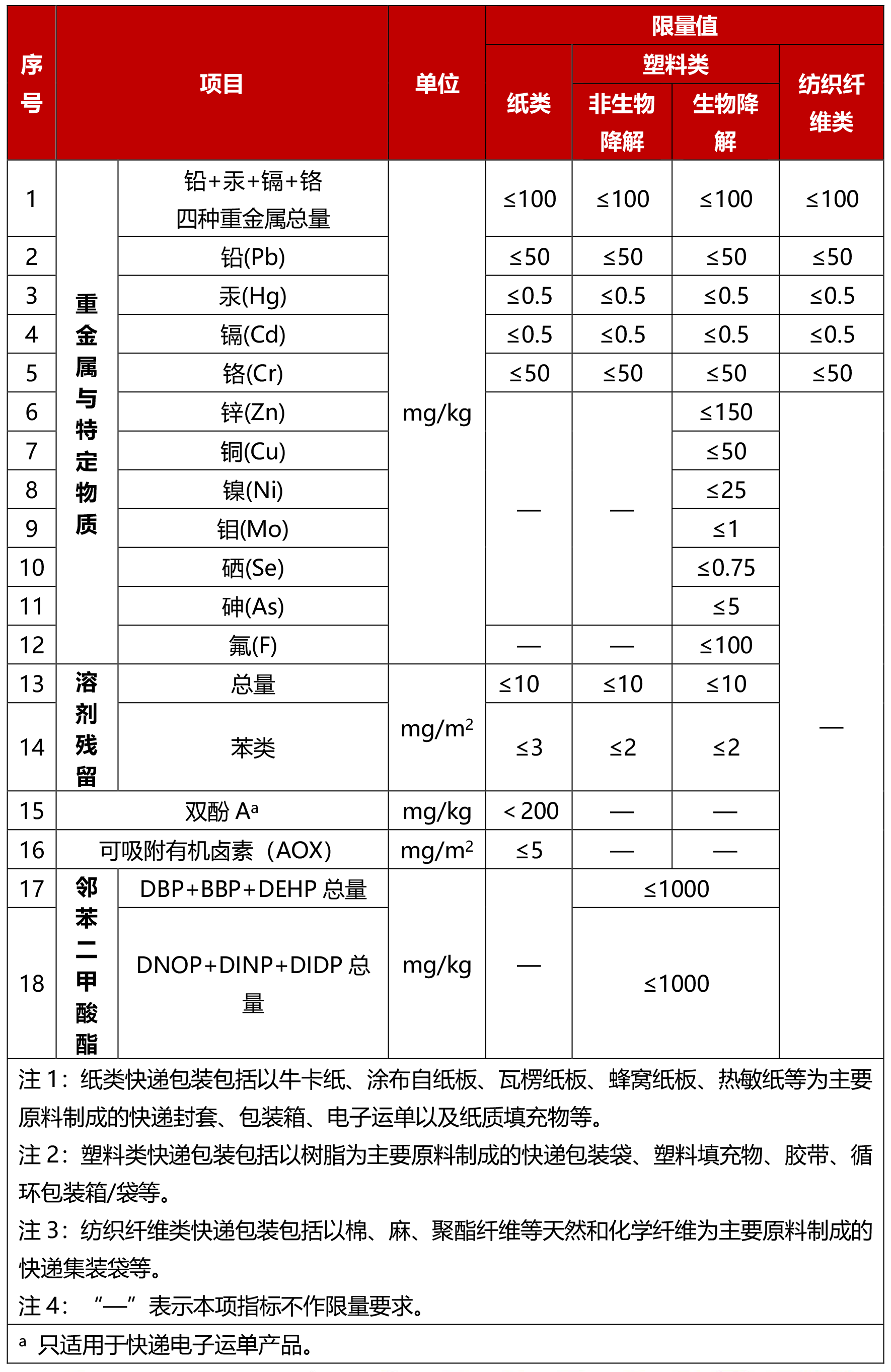 1706598362791638.png 1706598362791638.png