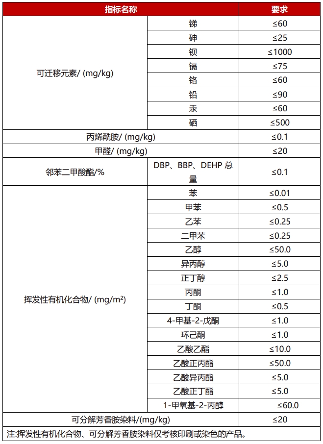 1707104893894367.png 1707104893894367.png